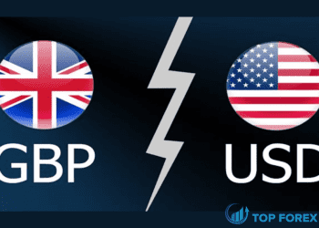 Dự báo giá GBP/USD