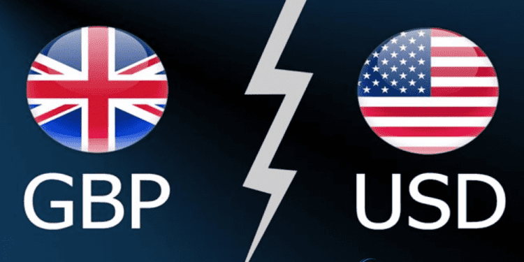 Dự báo giá GBP/USD