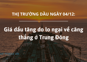 Giá dầu tăng do lo ngại về căng thẳng ở Trung Đông