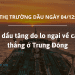 Giá dầu tăng do lo ngại về căng thẳng ở Trung Đông