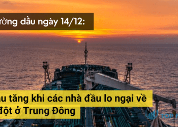 Giá dầu tăng khi các nhà đầu lo ngại về xung đột ở Trung Đông