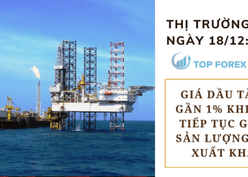 Giá dầu tăng gần 1% khi Nga tiếp tục giảm sản lượng dầu xuất khẩu