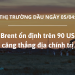 Dầu Brent ổn định trên 90 USD do căng thẳng địa chính trị
