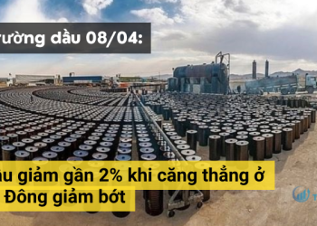 Giá dầu giảm gần 2% khi căng thẳng ở Trung Đông giảm bớt