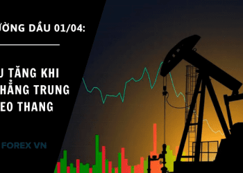 Giá dầu ngày 02/04 tăng khi căng thẳng Trung Đông leo thang