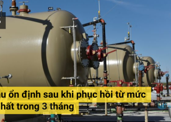 Giá dầu ổn định sau khi phục hồi từ mức thấp nhất trong 3 tháng