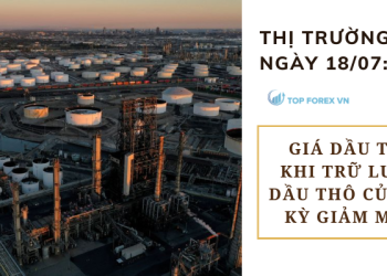 Giá dầu tăng khi trữ lượng dầu thô của Hoa Kỳ giảm mạnh