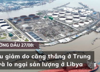 Giá dầu giảm do căng thẳng ở Trung Đông và lo ngại sản lượng ở Libya