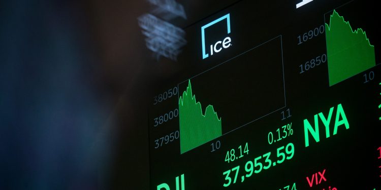 Chứng khoán Mỹ tăng cao sau biên bản họp của Fed