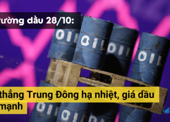 Căng thẳng Trung Đông hạ nhiệt, giá dầu giảm mạnh sáng 28/10