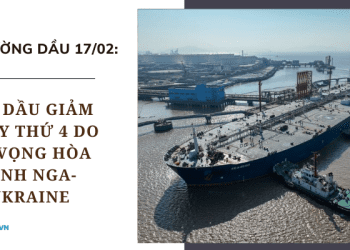 Giá dầu giảm ngày thứ 4 do kỳ vọng hòa bình Nga-Ukraine