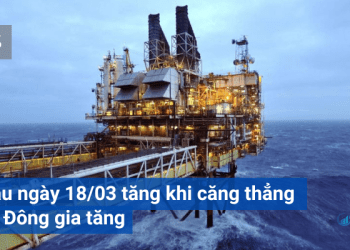 Giá dầu ngày 18/03 tăng khi căng thẳng Trung Đông gia tăng