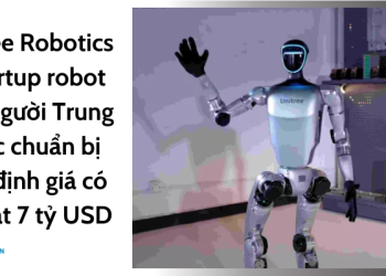 Unitree Robotics – Startup robot hình người Trung Quốc