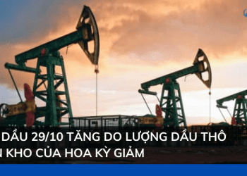 Giá dầu 29/10 tăng do lượng dầu thô tồn kho của Hoa Kỳ giảm