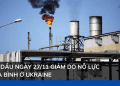 Giá dầu ngày 27/11 giảm do nỗ lực hòa bình ở Ukraine