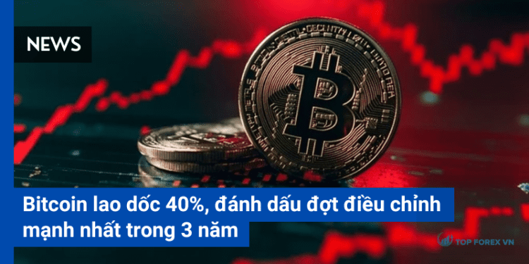 Bitcoin lao dốc 40%, đánh dấu đợt điều chỉnh mạnh nhất trong hơn 3 năm