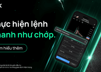 IUX Markets 2025 Review