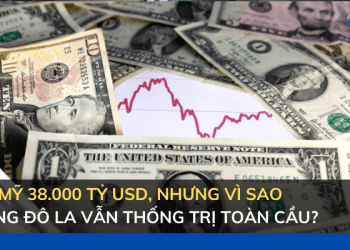 Nợ Mỹ 38.000 tỷ USD, nhưng vì sao đồng đô la vẫn thống trị toàn cầu?