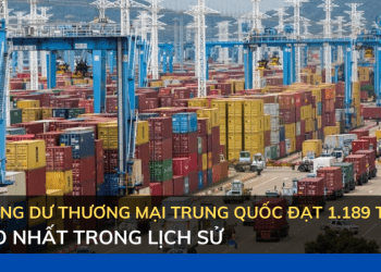 Thặng dư thương mại Trung Quốc đạt 1.189 tỷ USD, cao nhất trong lịch sử